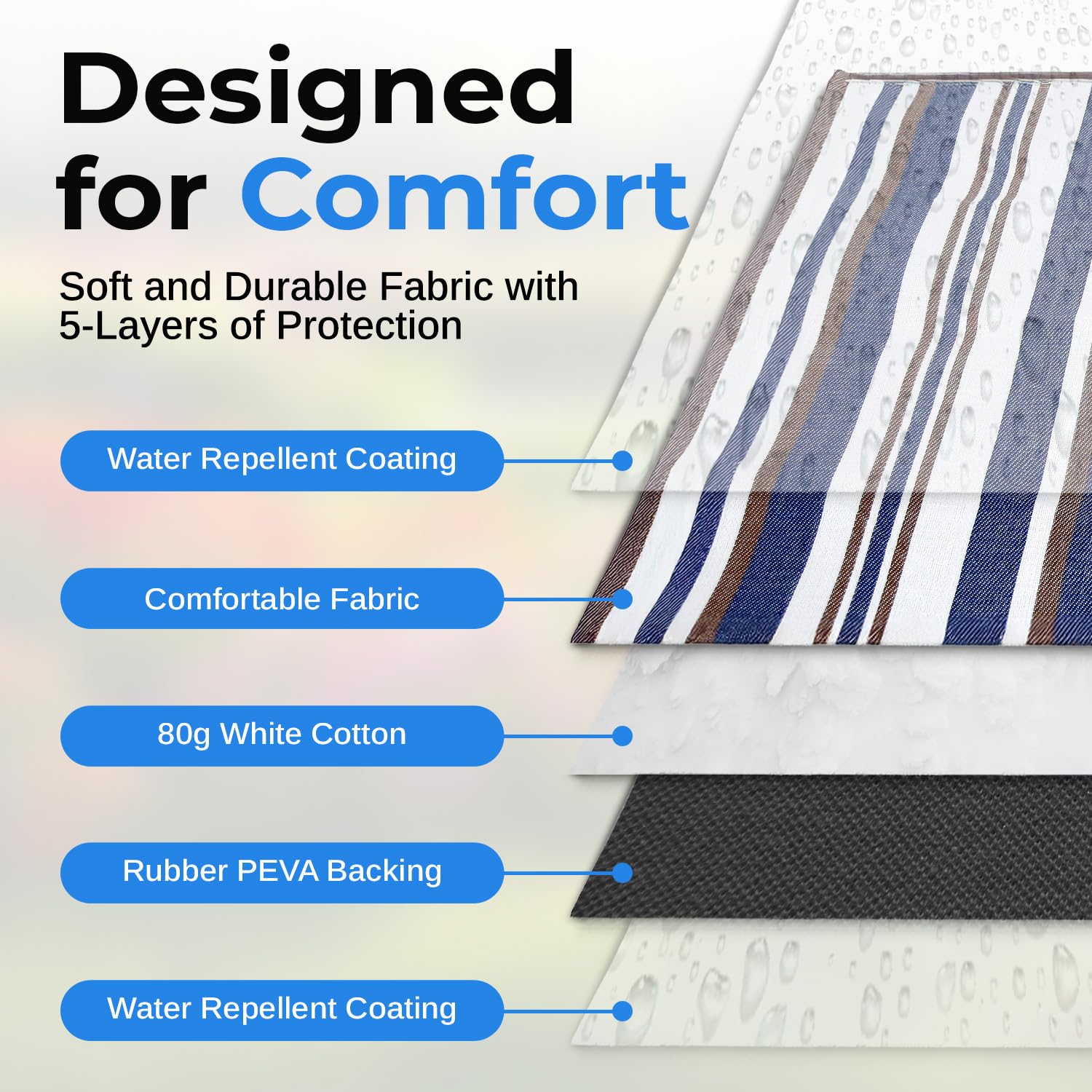 Scuddles reinforced edge stitching for durable outdoor use
