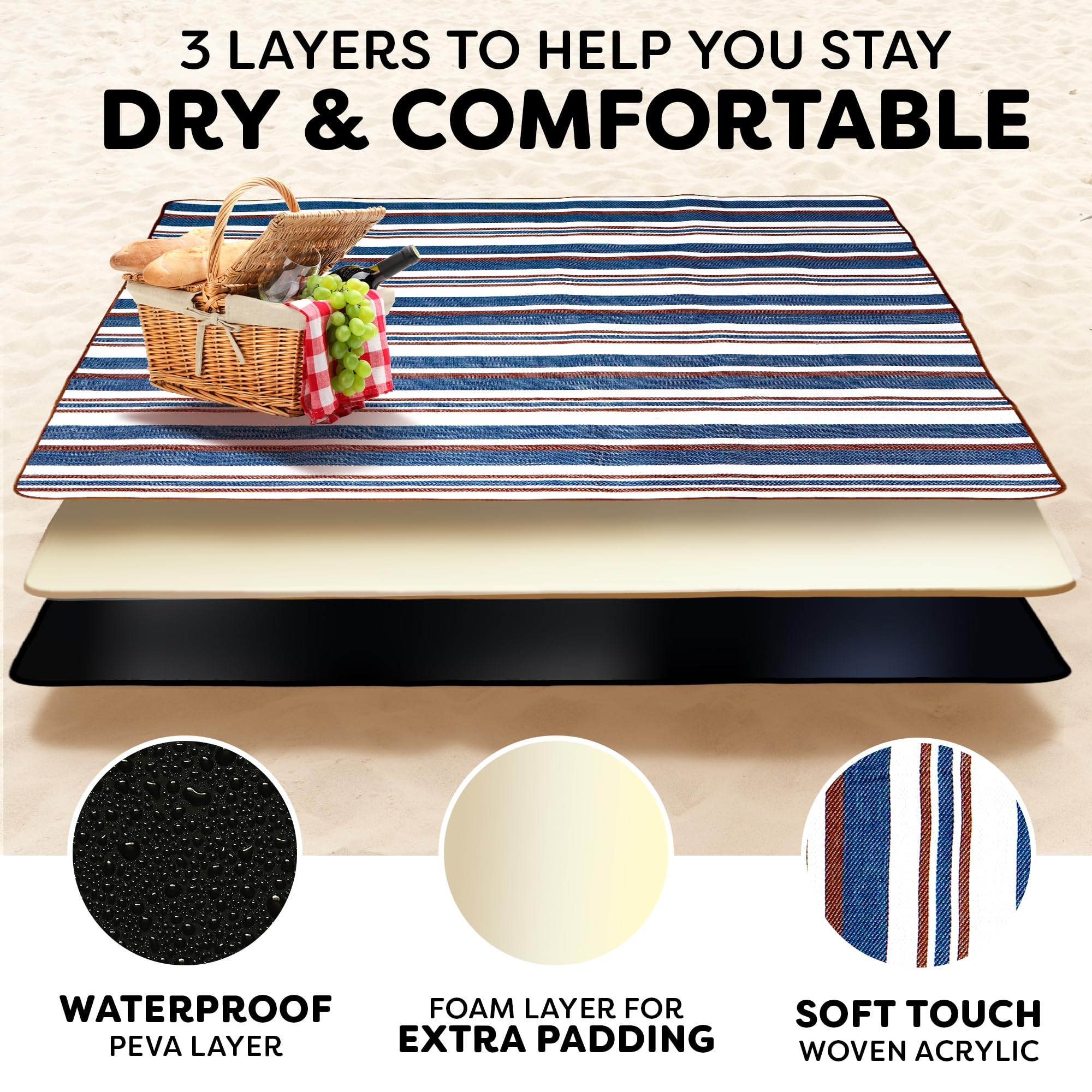 scuddles waterproof beach mat for quick dry and easy cleanup