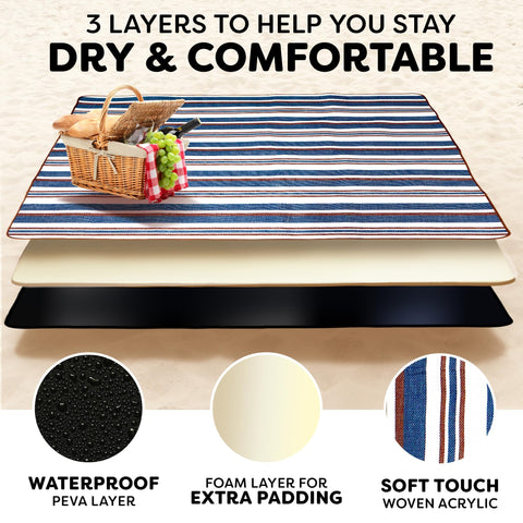 scuddles waterproof beach mat for quick dry and easy cleanup