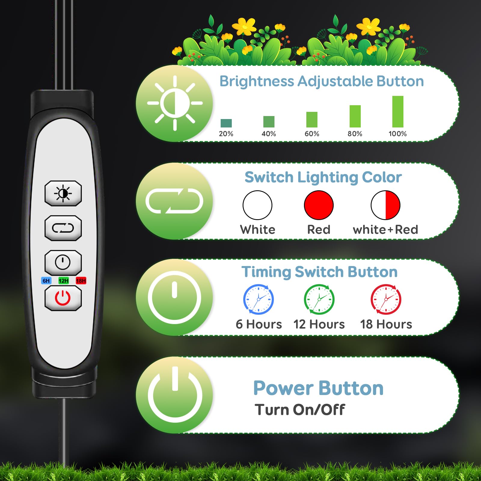 SDOVUERC 15W high-output light boosts growth of seedlings and succulents.