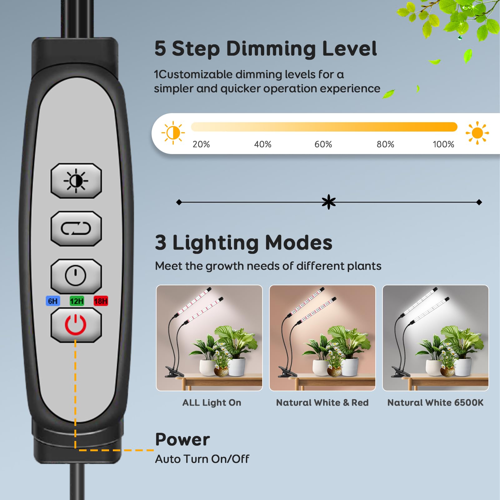 SDOVUERC 6000K cool white plus 660nm red spectrum supports plant growth.