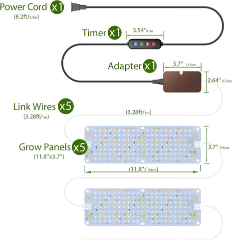SDOVUERC daisy-chain connection enables scalable grow setups.