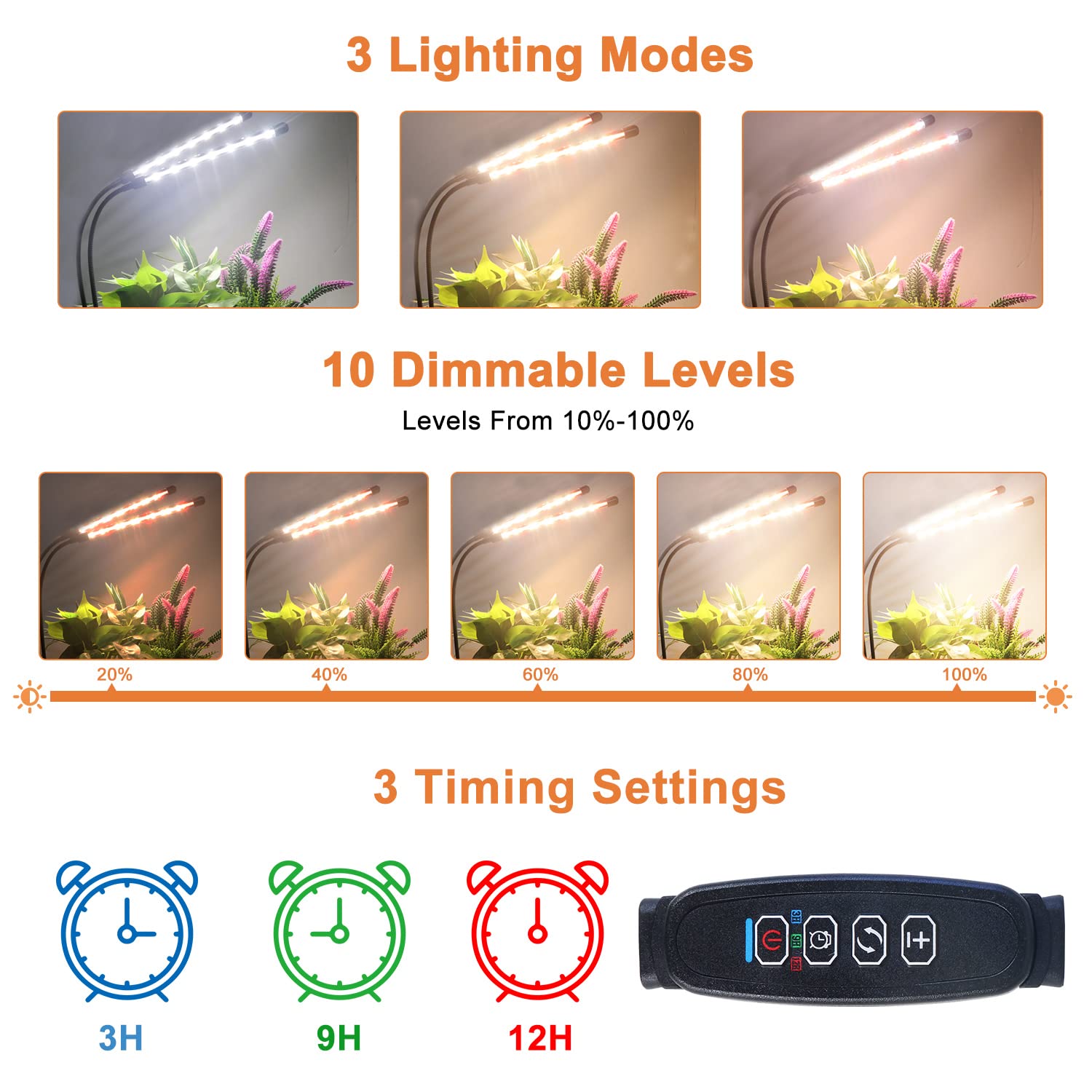 SDOVUERC grow light offers three color modes and adjustable brightness.