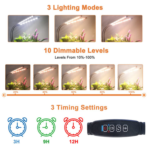 SDOVUERC grow light offers three color modes and adjustable brightness.