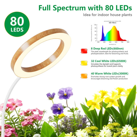 SDOVUERC grow light offers warm daylight and full-spectrum settings