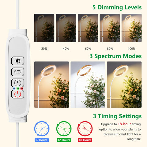 SDOVUERC grow light height adjustable from 16.5 to 68 inches for various plants