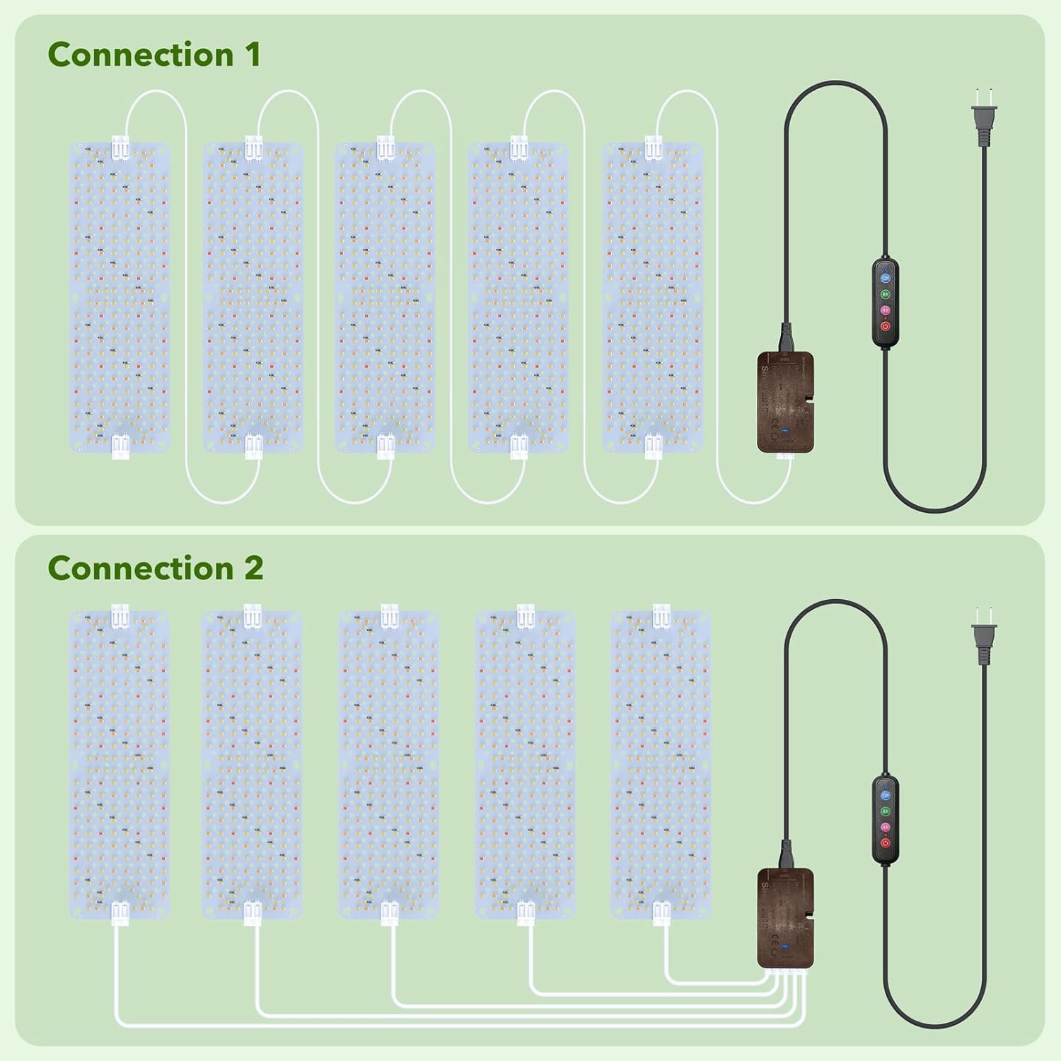 SDOVUERC sunlike spectrum LEDs deliver robust growth with 3000K-5000K-660nm.