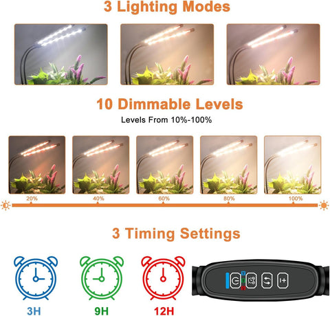 SDOVUERC timer panel displaying 3/9/12-hour auto-cycle settings
