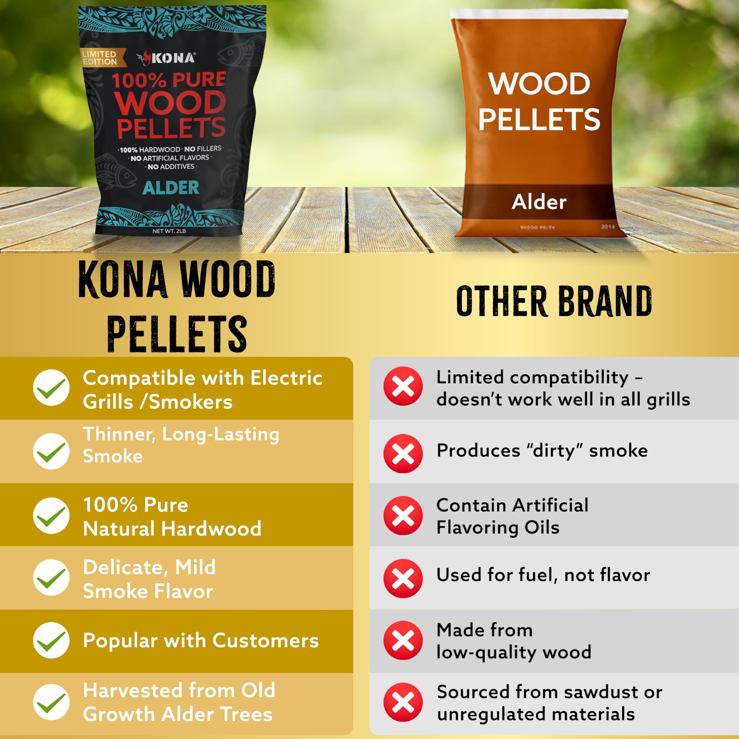 Ideal for seafood and poultry, delivering balanced smoke for chicken and turkey breast.