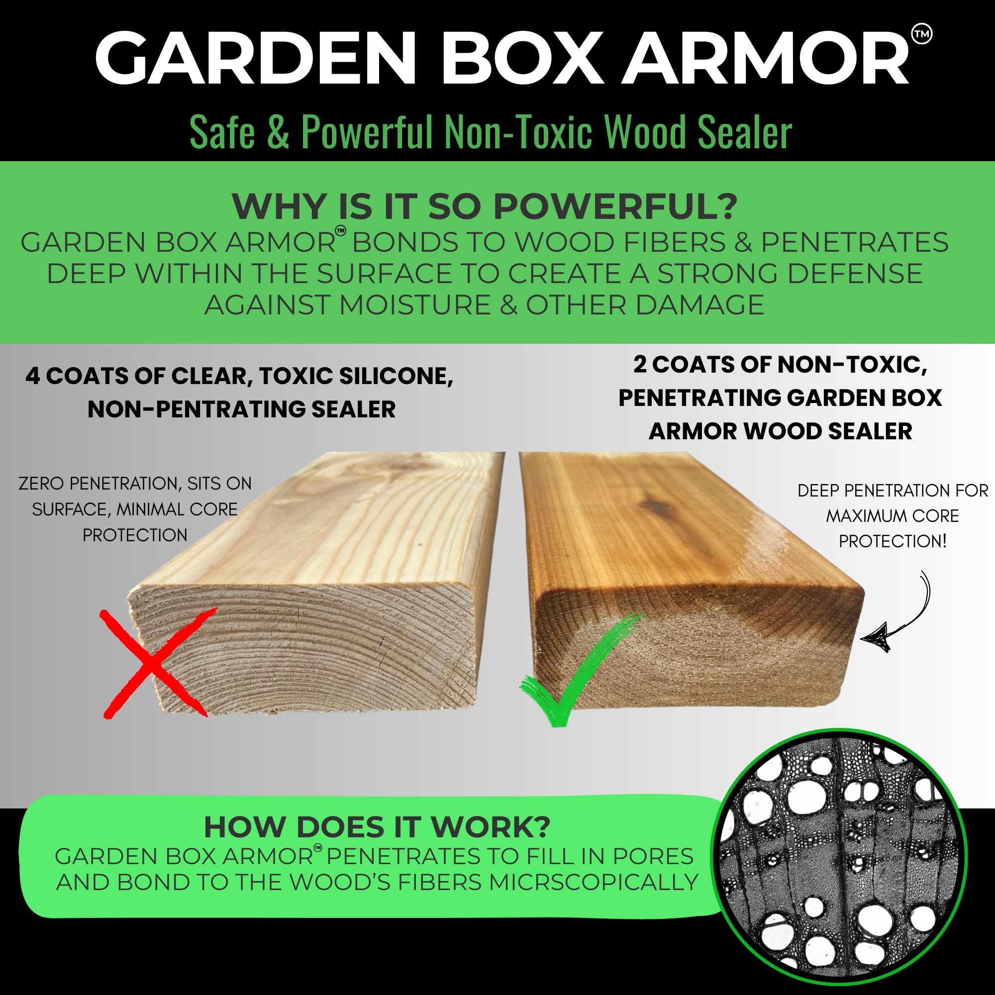 It also suits bird houses and chicken coops without harsh chemicals