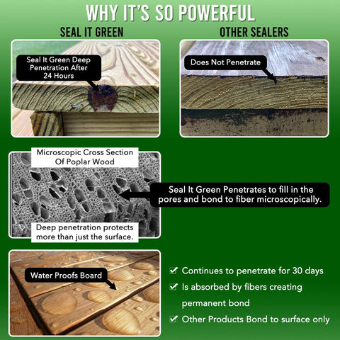 Seal It Green Garden Box Sealer multi-purpose sealant for bird houses and pet enclosures.