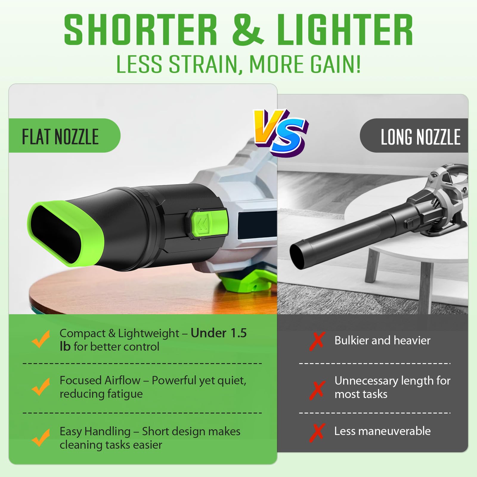 Sealegend car drying nozzle compatible with EGO 765 for broad coverage