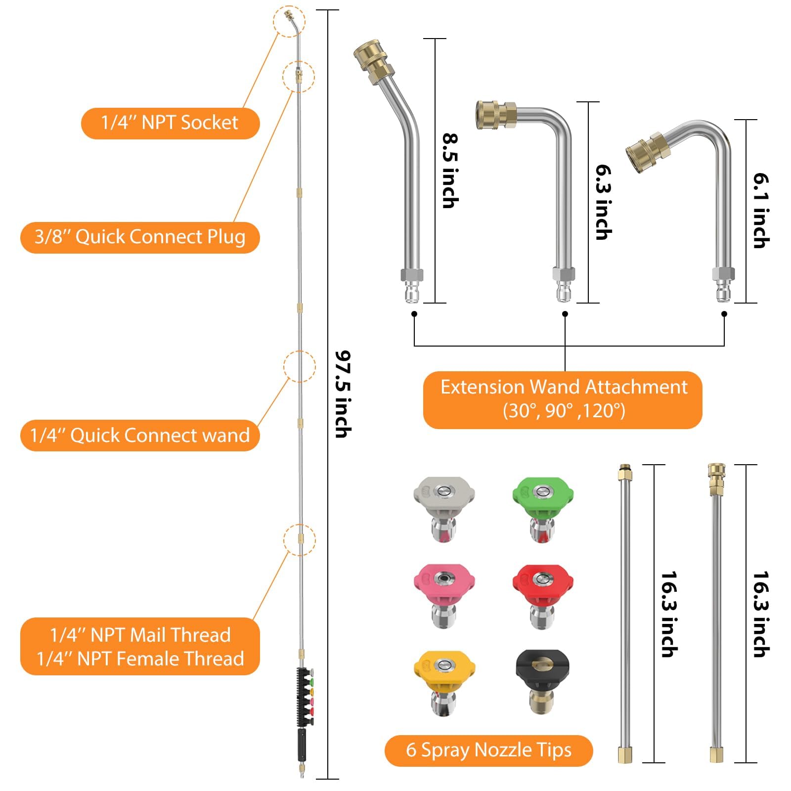 Three curved gutter attachments for Sealegend gutter cleaning setup