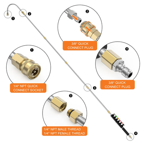 Sealegend straight wand for flat surfaces and vehicles with steady control