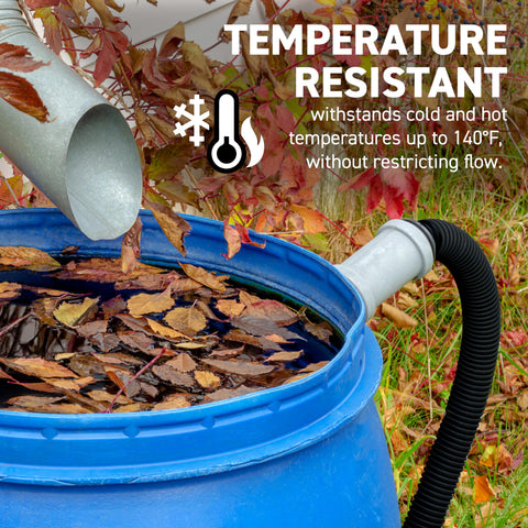Sealproof aquaculture-tested tubing supports reliable flow in controlled environments.