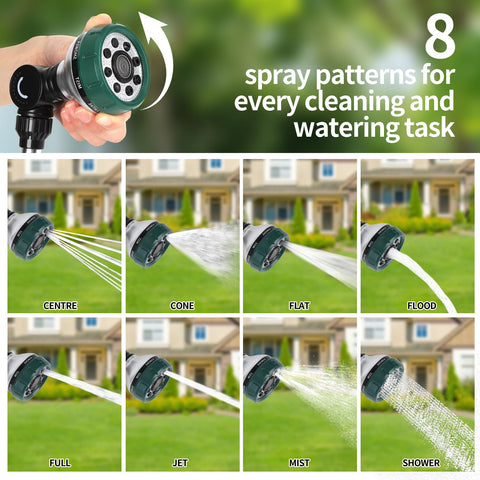 Seatern 8-patterns display illustrating versatile watering modes