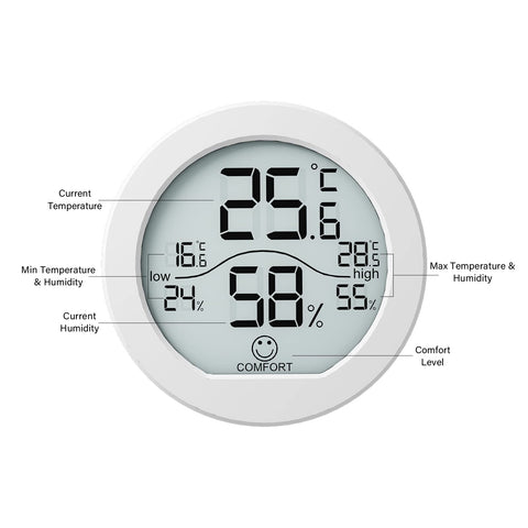 SECRUI KR-TH1 compact setup on table or fridge saves space