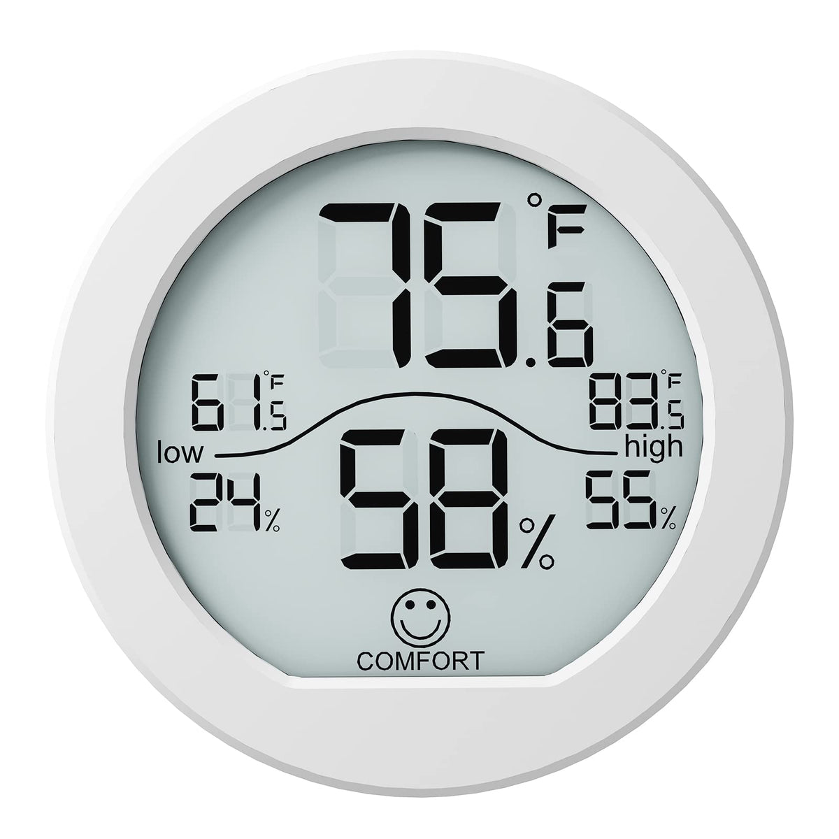 SECRUI TH1 room temperature and humidity display for accurate indoor monitoring.