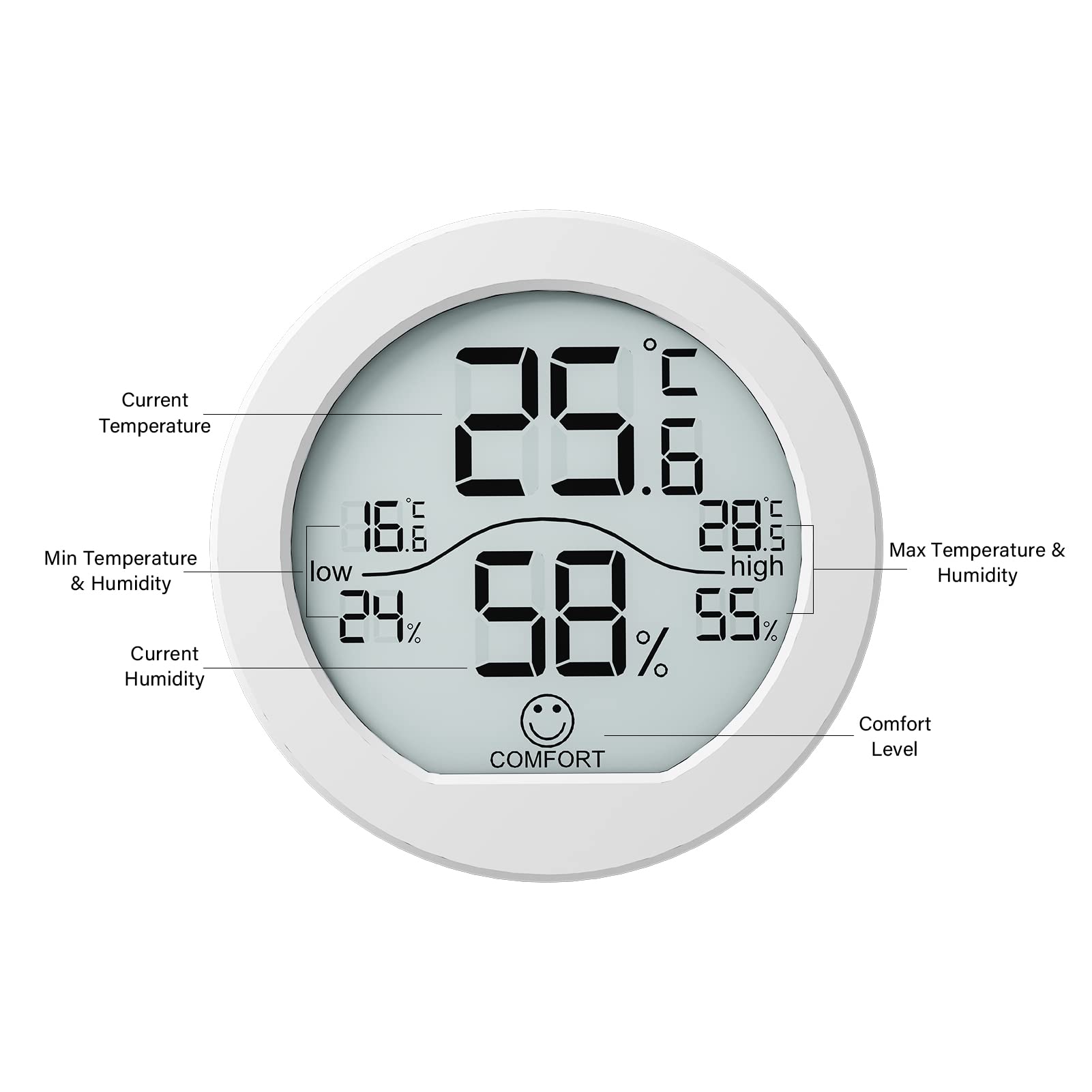 SECRUI TH1 wall mount option keeps humidity and temperature data clearly visible on a wall.