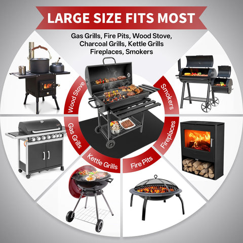 SecuCaptain fire pit pad protects grass and patios during fire pit sessions