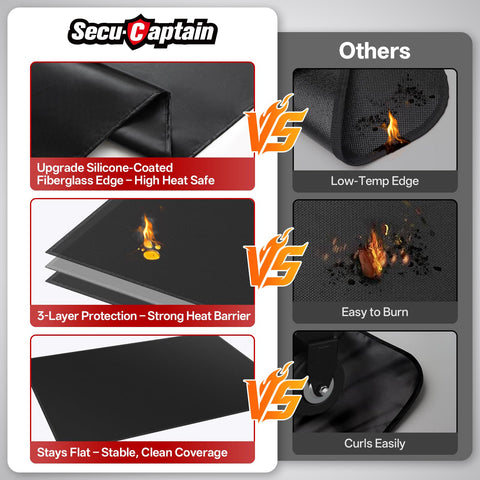 SecuCaptain grill mat with folded silicone edges prevents fraying and curling