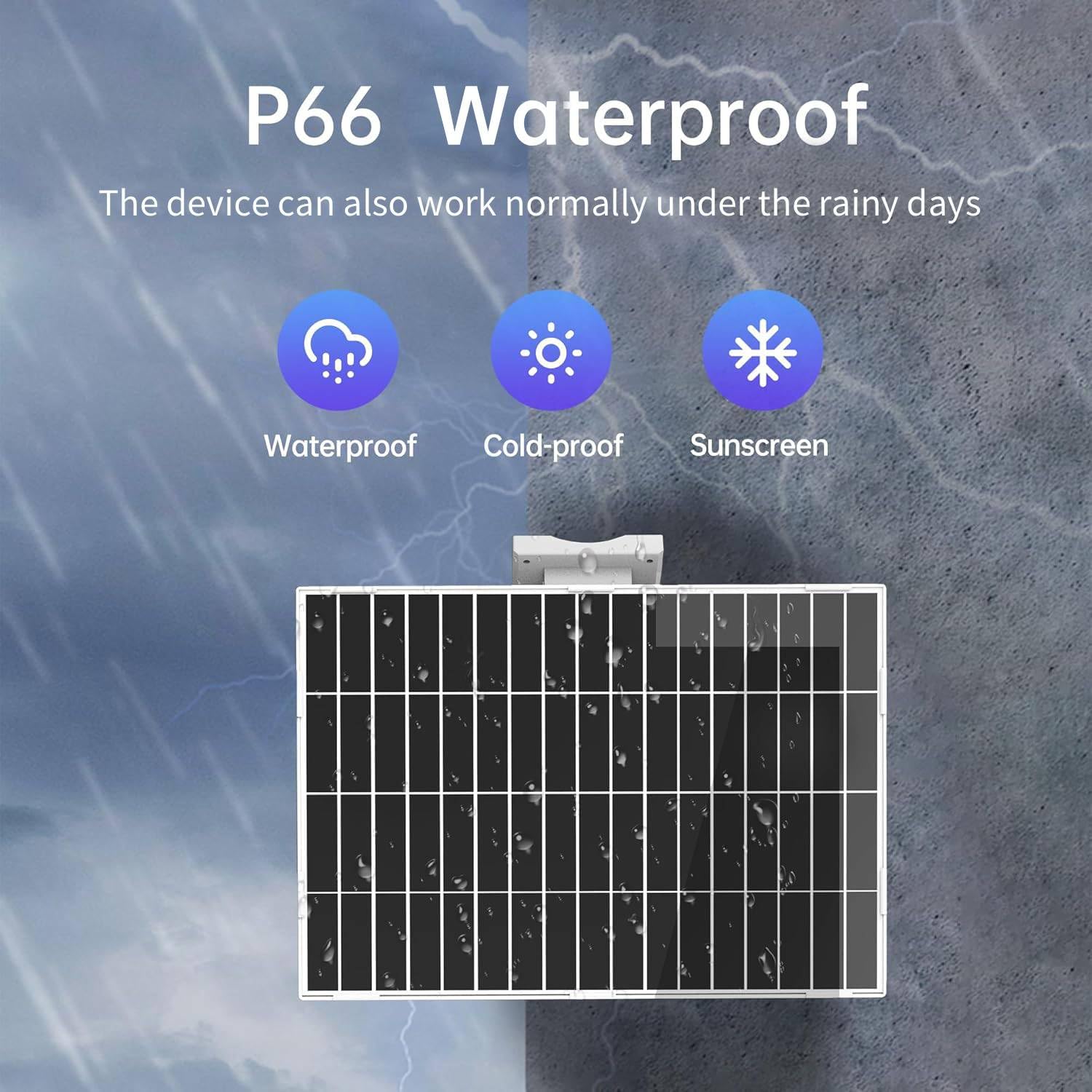 SECUPOE low-light performance keeps devices powered on cloudy days.