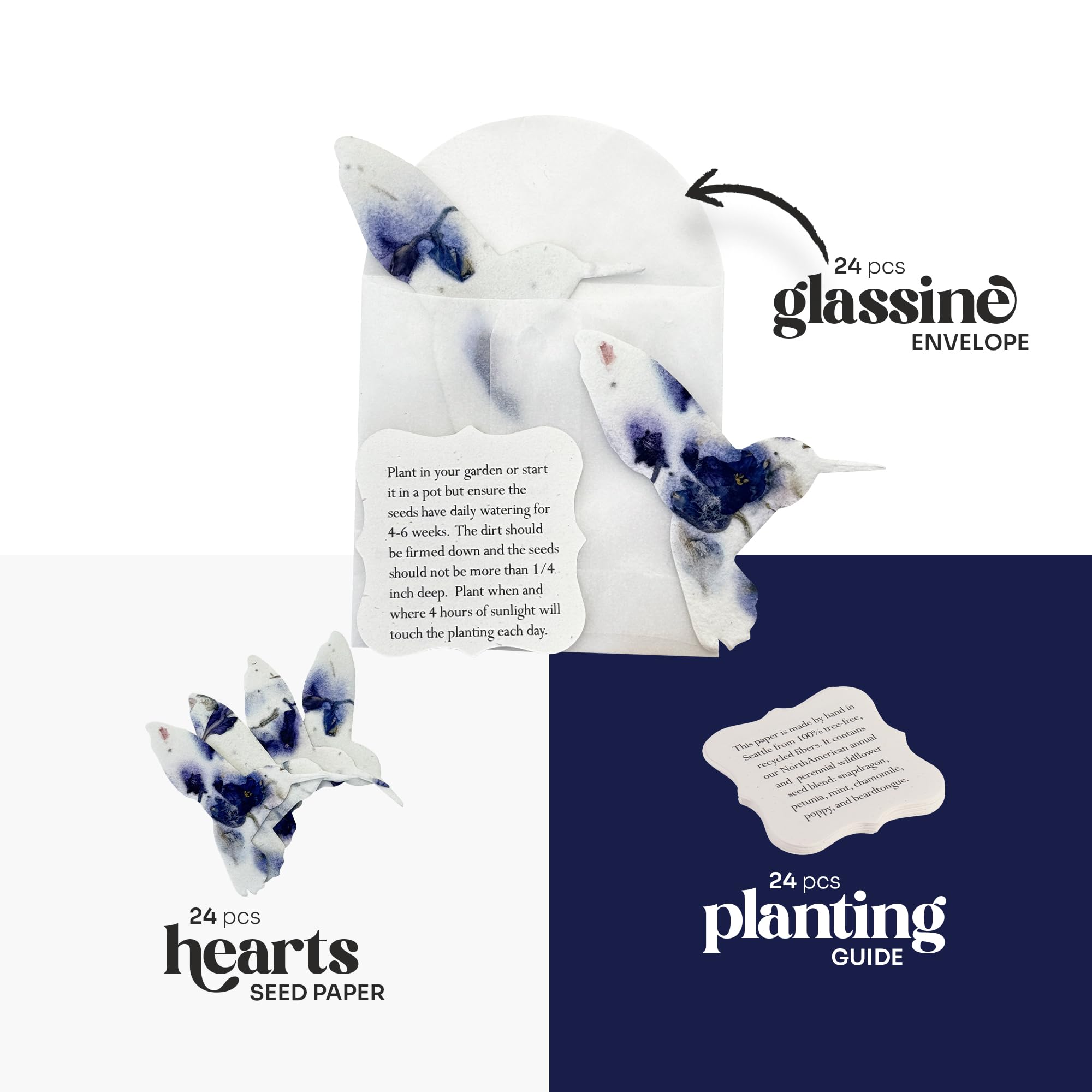 Seed Bloom planting guides 24-pack help gardeners start wildflowers with confidence.