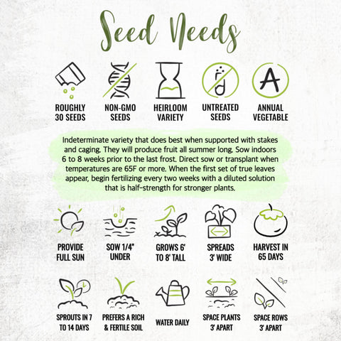 Seed Needs Black Cherry tomato open-pollinated heirloom pack label