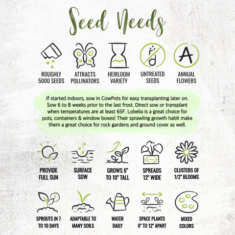 Seed Needs Cascade Mix seeds packaged fresh for reliable germination.