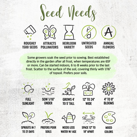 Moisture-resistant Seed Needs packaging preserves seed freshness for next season.