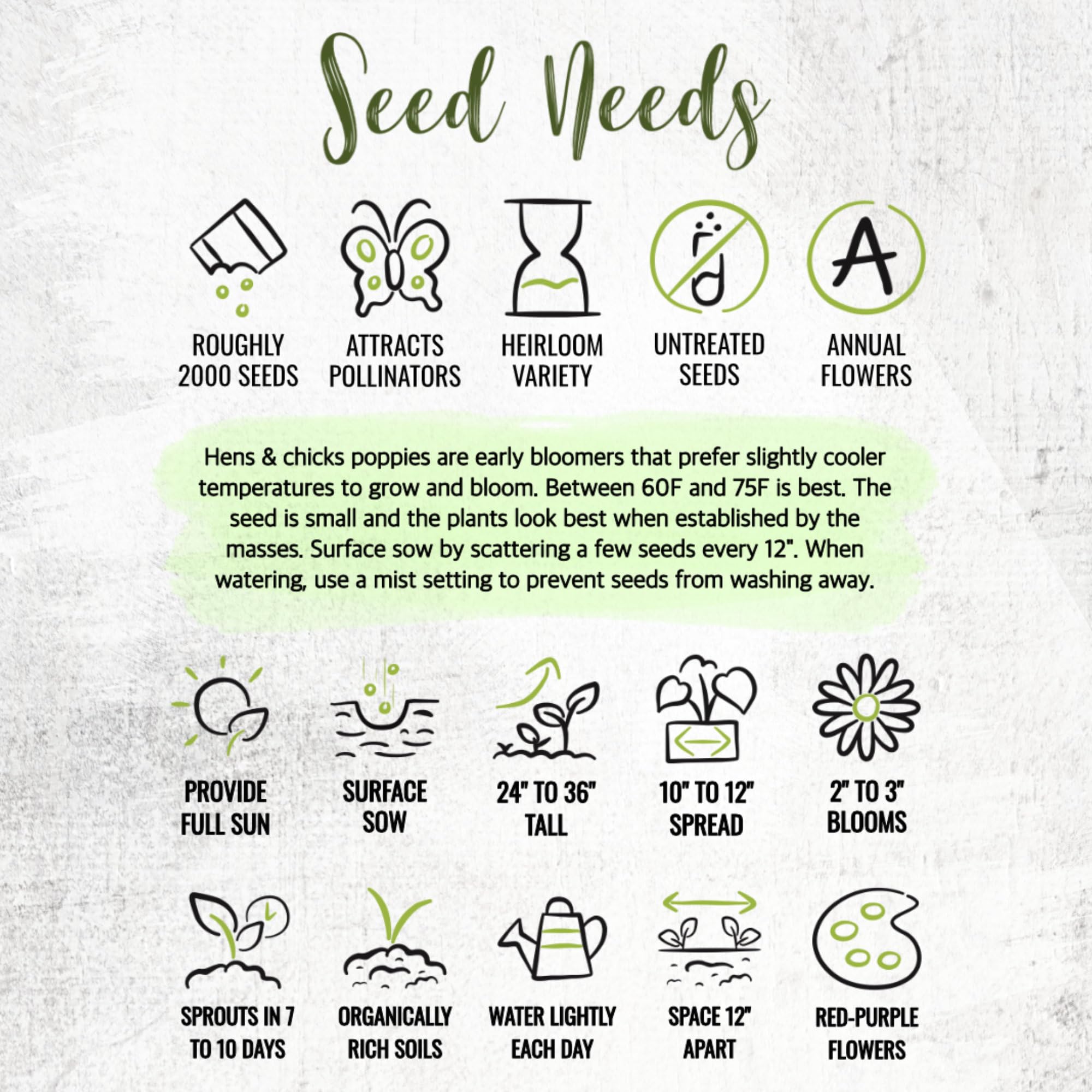Seed Needs Hens and Chicks Poppy seeds shown for baking and culinary use