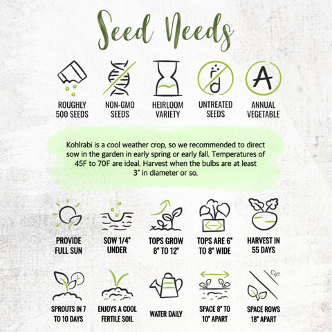Seed Needs Kohlrabi garden-ready crop for home plots