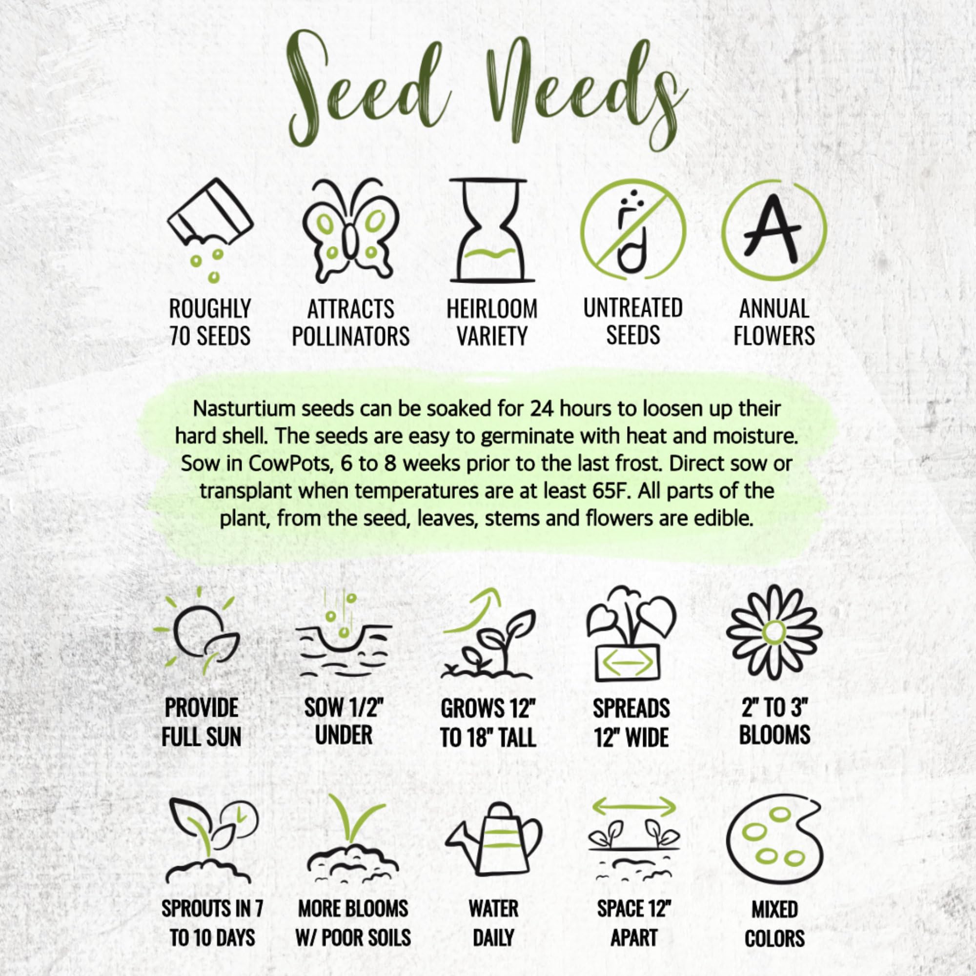 Seed Needs seeds suit containers, borders, or small garden beds.