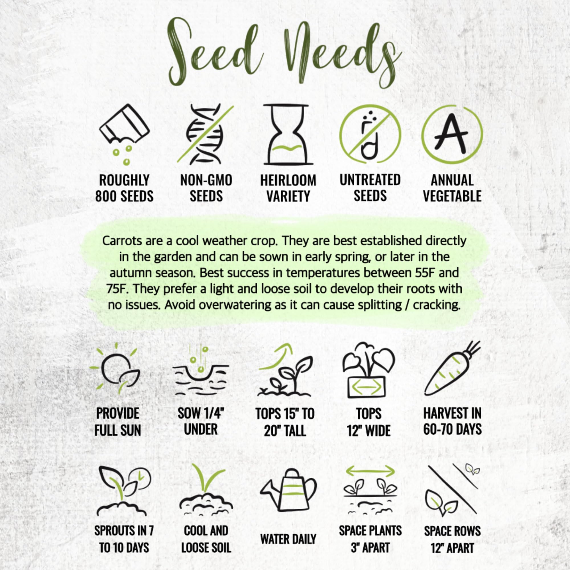 Seed Needs Paris Market carrot seeds enable tasty homegrown produce