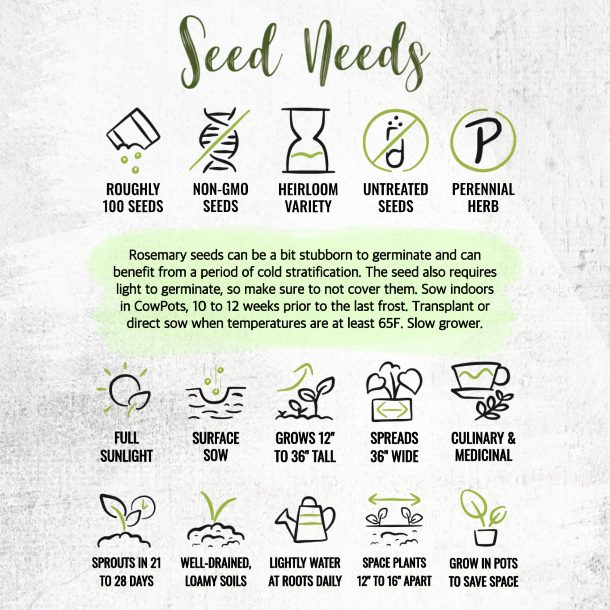 Seed Needs fresh seed packaging helps ensure viability for next season