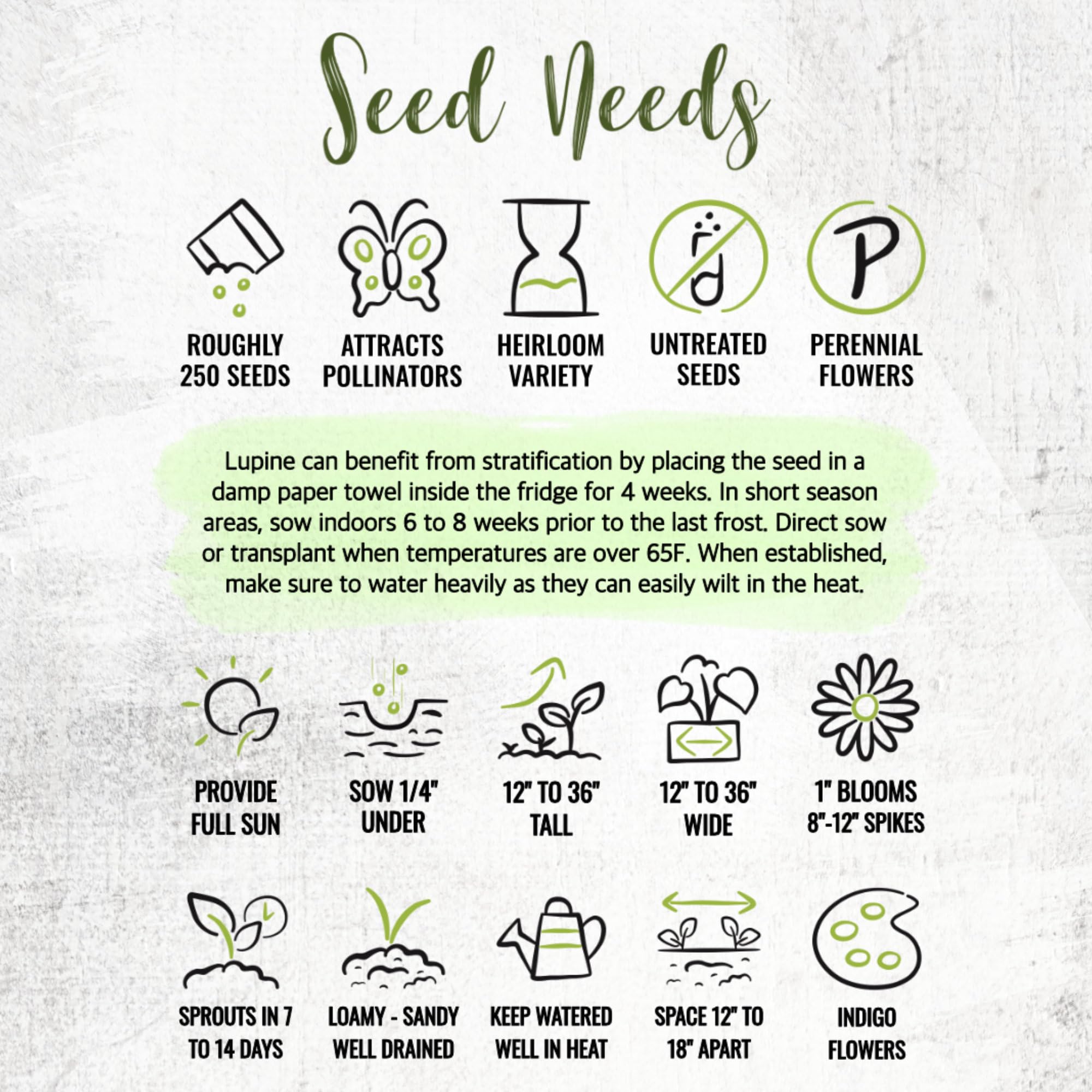 Seed Needs sowing info on packet helps planning and planting.