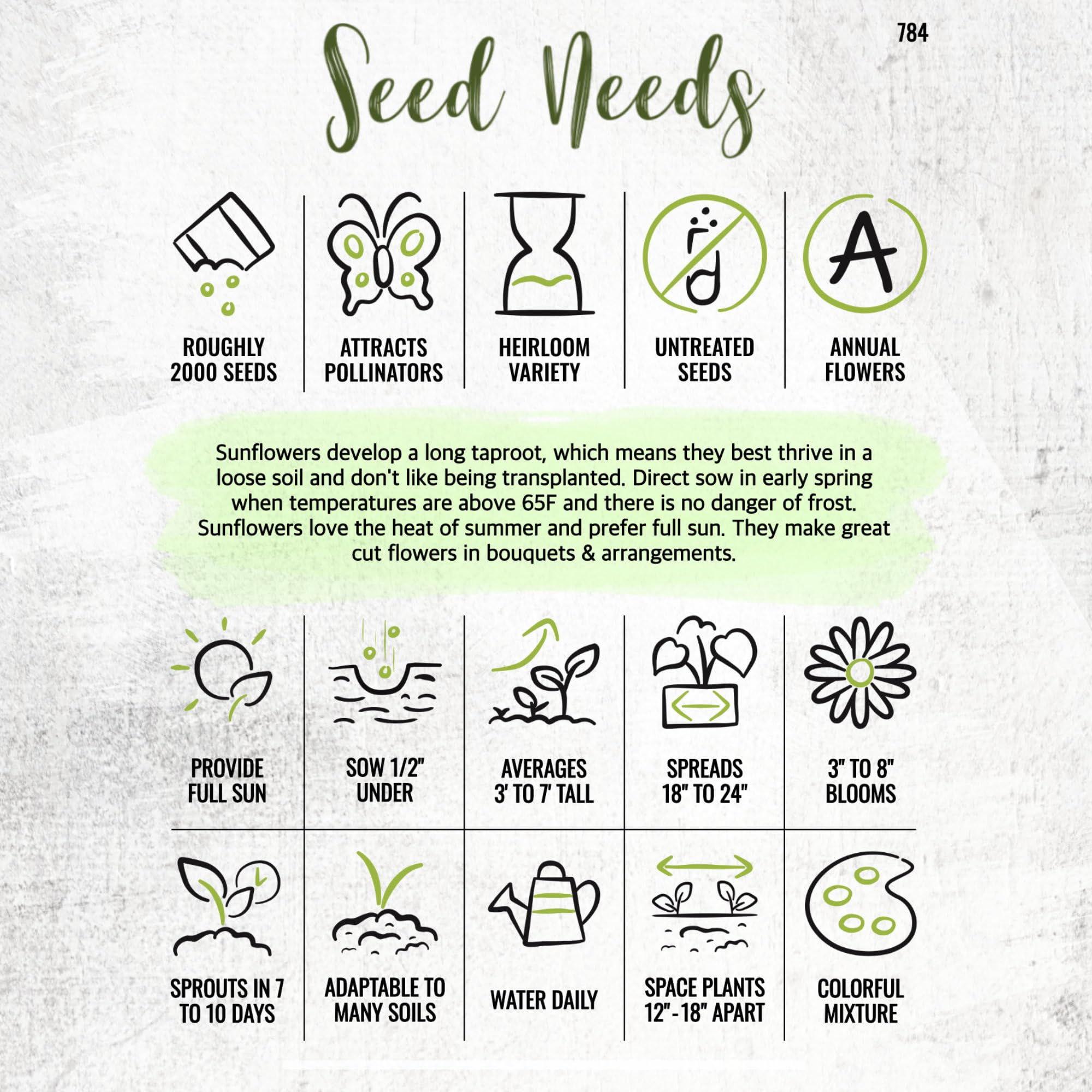 Seed Needs fresh packaging helps maintain high germination potential.
