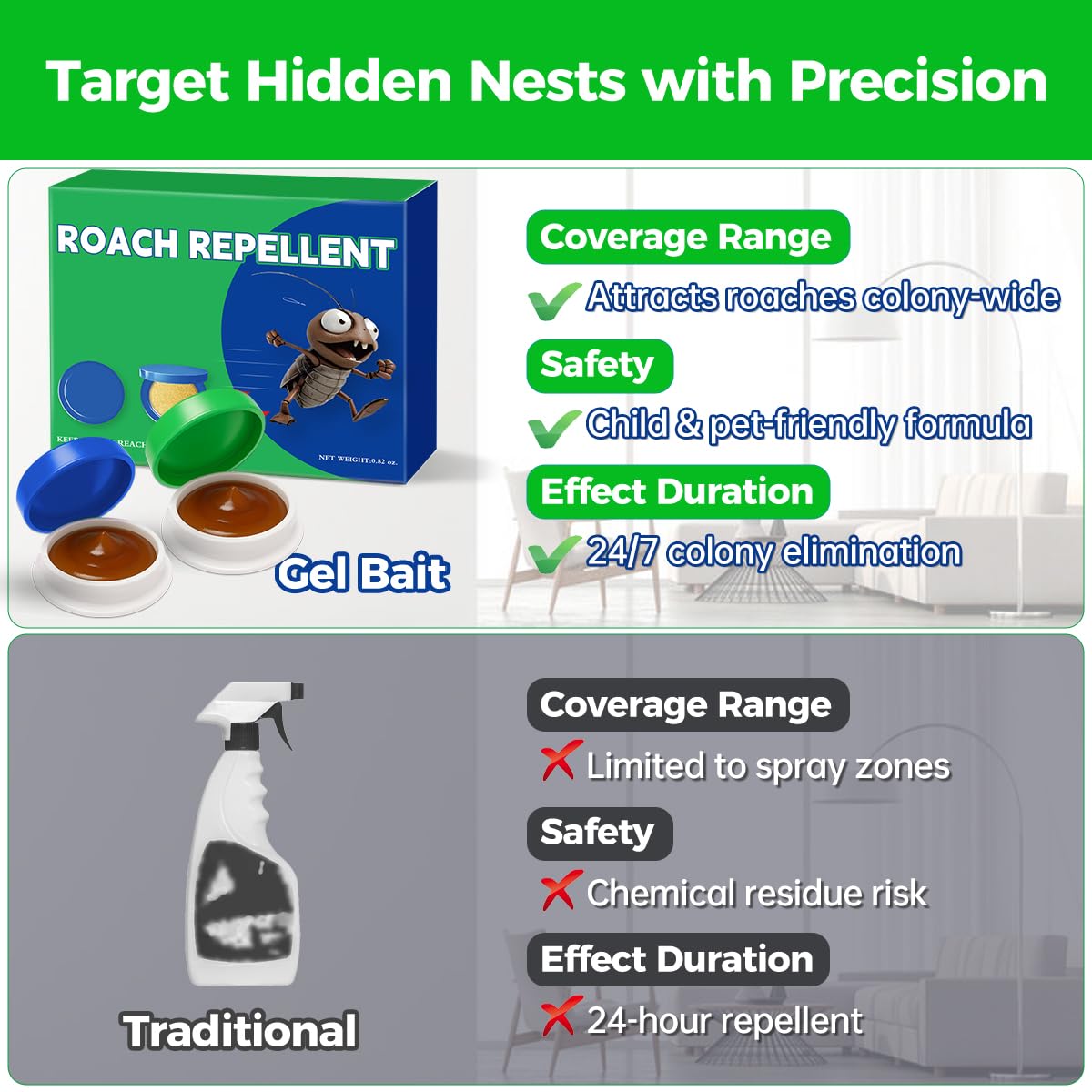 SEEKDIT long-term roach control solution targeting the colony at the source.