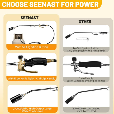 SeeNast propane torch hose-sleeve guards against wear and scratches.