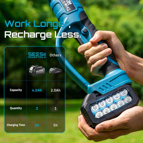 Fast charger restores Seesii battery quickly between tasks