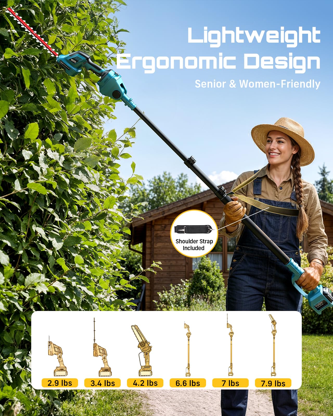SEESII detachable mini-chainsaw mode for ground wood cutting