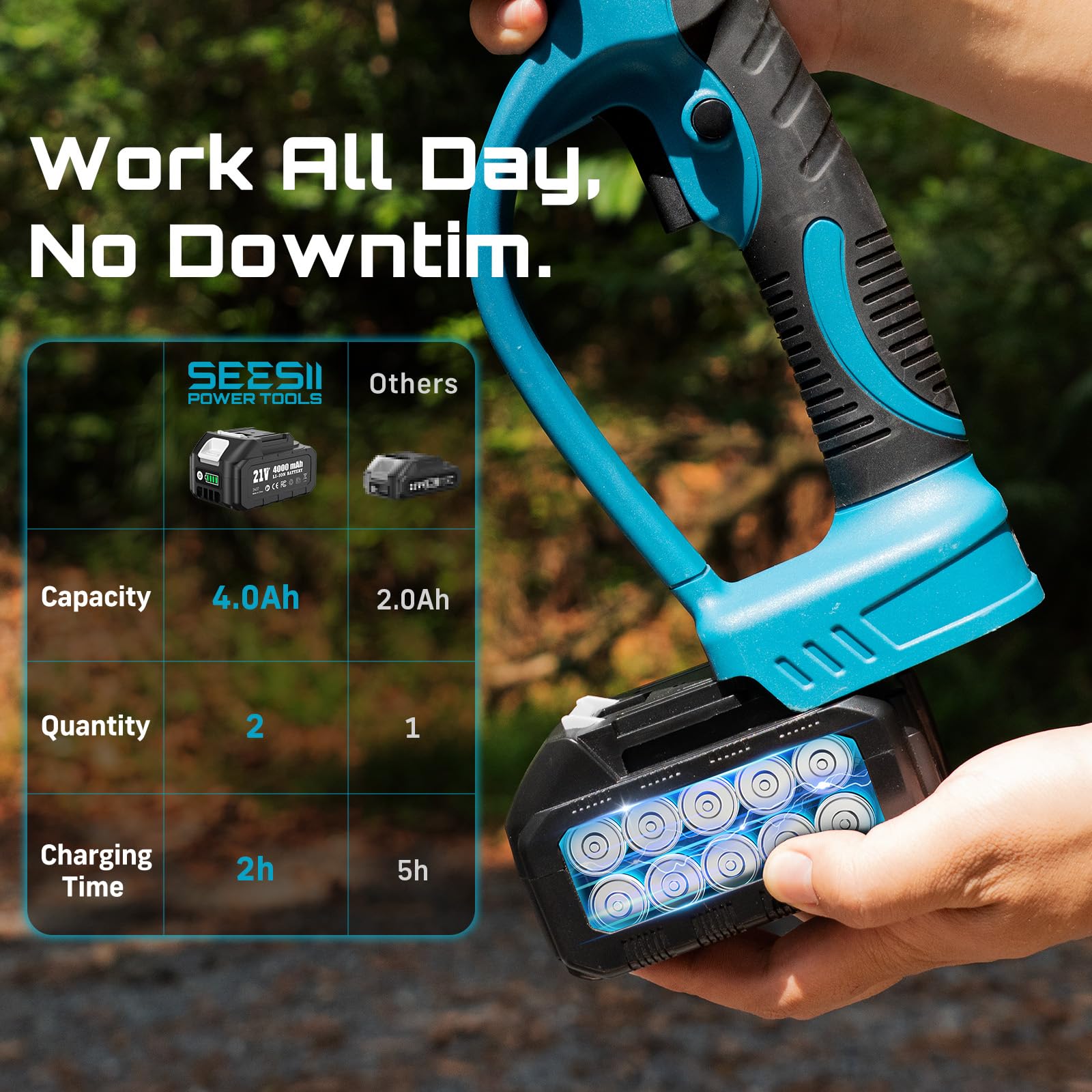 SEESII dual 4.0Ah batteries extend pruning sessions without frequent recharges.