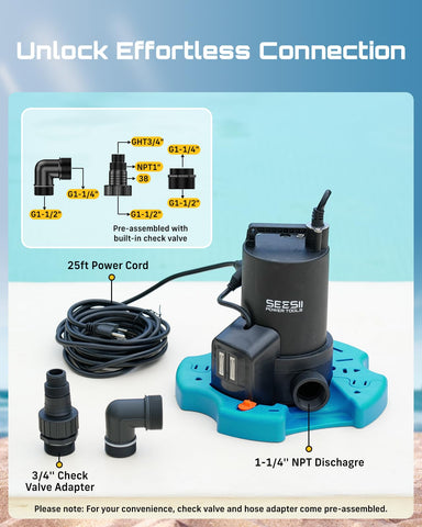 Seesii quick install adapters for a hassle free setup