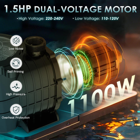 Seeutek pool pump suitable for above-ground, inground pools, spas, and irrigation.
