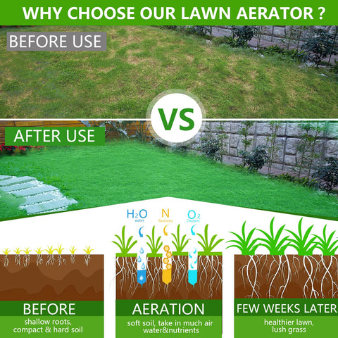 Seeutek two adjustable height handles enable customizable lawn care.