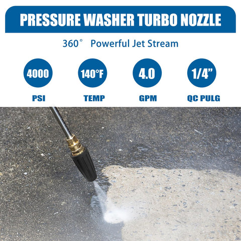 Sefream turbo nozzle allows quick installation and simple maintenance.