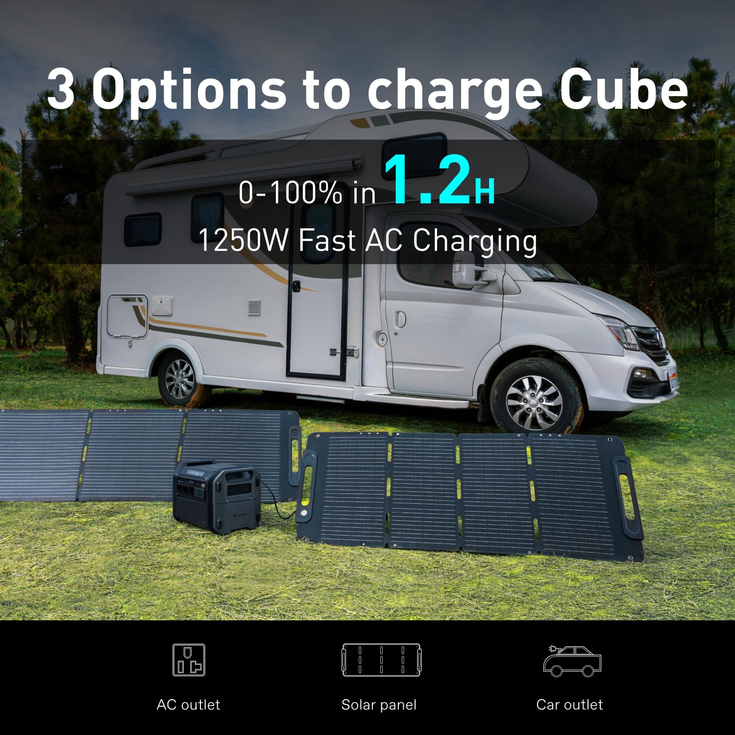 Segway Cube 1000 compact design fits vehicles for on-the-go power