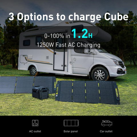 Segway Cube 1000 compact design fits vehicles for on-the-go power