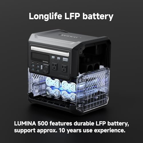 Segway Lumina 500 dual Type-C ports support fast device charging.