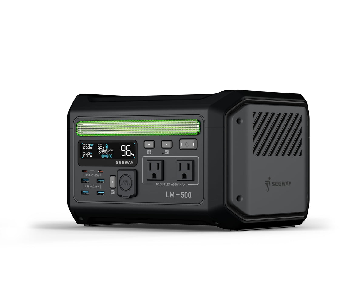 Segway Lumina 500 front panel ports enable versatile on-the-go charging.